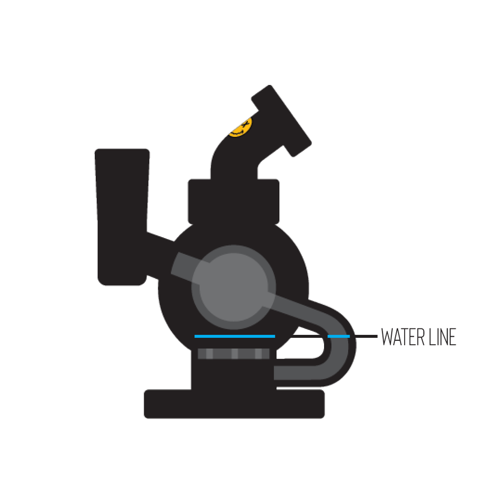 Goody Glass - Orbit Mini Dab Rig 4-Piece Kit — Hara Brands