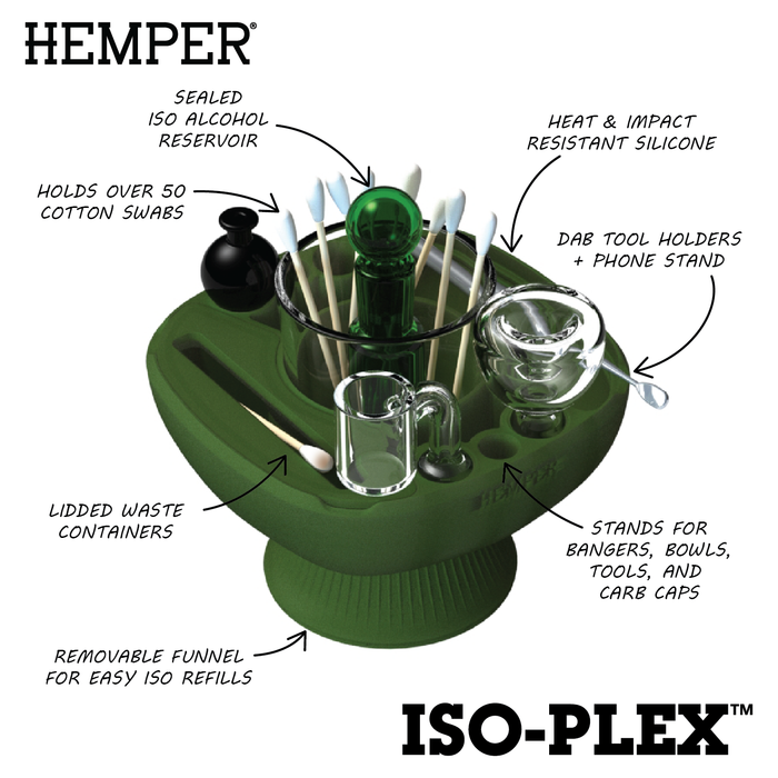 HEMPER - Isoplex - Concentrate and Cleaning Station